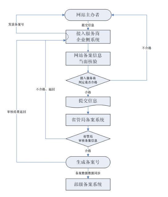 微信截图_20241206140609.png