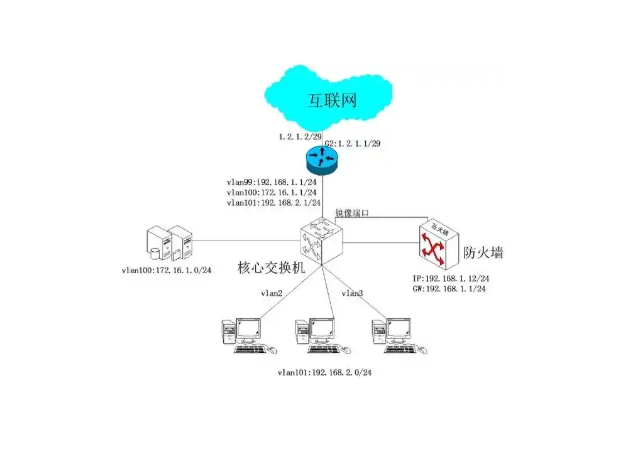 微信截图_20241206161801.png